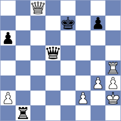 Blomqvist - Lortkipanidze (chess.com INT, 2025)