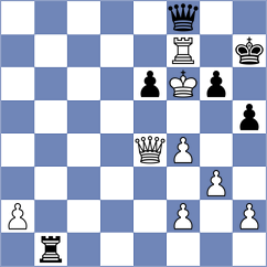 Bayo Milagro - Aguilar (chess.com INT, 2023)