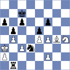 Gluszko - Purtseladze (chess.com INT, 2025)
