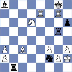 Rapport - Esipenko (Rostov-on-Don RUS, 2025)