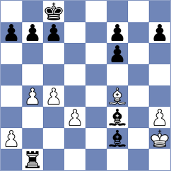 Soderstrom - Jose Iraeta (chess.com INT, 2024)