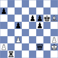 Stefanov - Maevsky (chess.com INT, 2022)