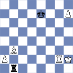 Zeynalov - Rangel (chess.com INT, 2022)