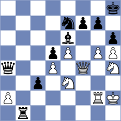 Gabrielian - Dzalbo (Lichess.org INT, 2020)