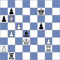 Isakichev - Nenaezdnikov (Gorodets, 2009)