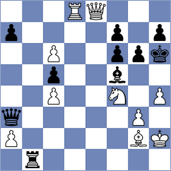 Khalafova - Curtis (chess.com INT, 2024)