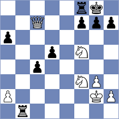 Belousov - Nikitin (St Petersburg, 2006)