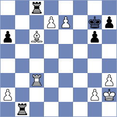 Mikhalsky - Sohal (chess.com INT, 2022)