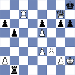Liascovich - Zwahr (chess.com INT, 2025)