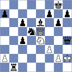 Bagheri - Cunha (chess.com INT, 2025)