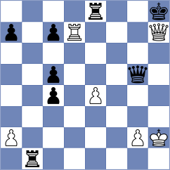 Majidzadeh - Hasan Nattaj Kordi (Chess.com INT, 2021)