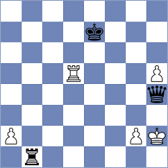 Bubnova - Balabayeva (FIDE Online Arena INT, 2024)