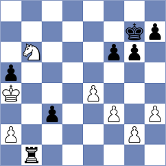 Manukyan - Starozhilov (Chess.com INT, 2021)