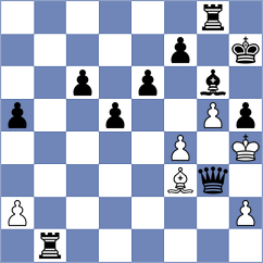 Sooraj - Jaskolka (chess.com INT, 2025)
