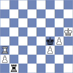 Nguyen - Moksh (Budapest HUN, 2024)
