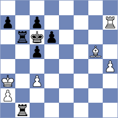 Kholyavko - Khamdamova (Tashkent UZB, 2024)