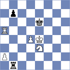 Burmakin - Fofanov (chess.com INT, 2025)