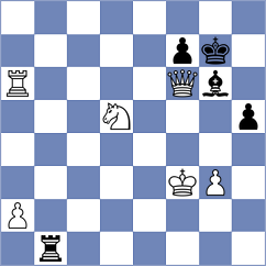 Pont Font - Forster (Playchess.com INT, 2004)