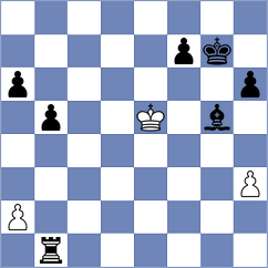 Koridze - Thing (chess.com INT, 2024)