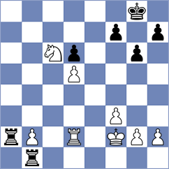 Monteiro - Akhmedinov (chess.com INT, 2023)