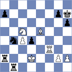 Zhang - Harish (Chess.com INT, 2020)