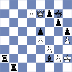Kavri - Leitao (chess.com INT, 2023)
