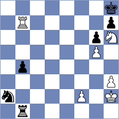 Guo - Arango Arenas (chess.com INT, 2025)