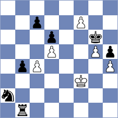 Papasimakopoulos - Dubov (Lichess.org INT, 2021)