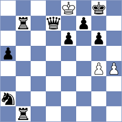 Nejat Zadeh - Mohammadi (Chess.com INT, 2021)