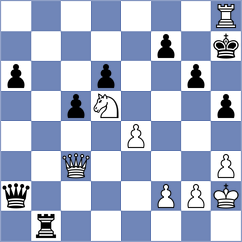 Obaco Cuenca - Villon Rodriguez (Chess.com INT, 2020)