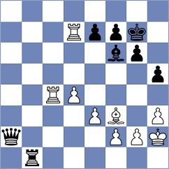 Chernov - Heinemann (Chess.com INT, 2021)