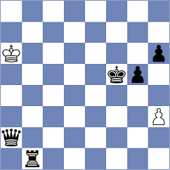 Schulz - Rost (Playchess.com INT, 2020)