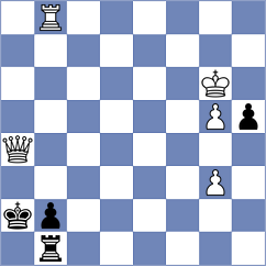 Romero - Vincenti (chess.com INT, 2024)