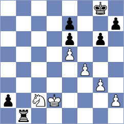 Dominguez Martinez - Westendorf Vidal (Campos, 2019)