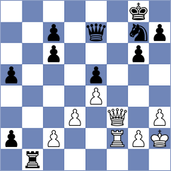 Grigorjev - Tatarinov (chess.com INT, 2025)