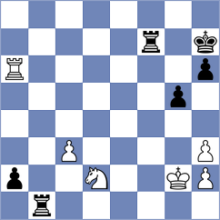 Covic - Murzin (Chess.com INT, 2020)