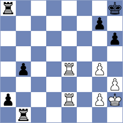 Grebener - Rickling (Syke, 2004)
