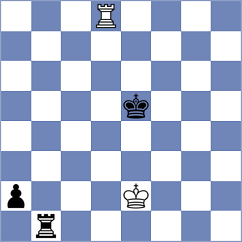 Rustemov - Oksendal (chess.com INT, 2025)