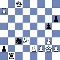 Molina Carretero - Arhan (chess.com INT, 2024)