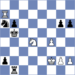 Garv - Wilson (chess.com INT, 2023)