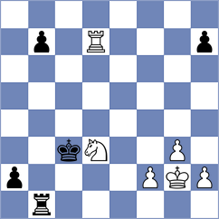 Golubev - Janiashvili (Chess.com INT, 2021)