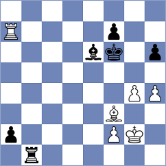 Luong Phuong Hanh - Sakun (chess.com INT, 2025)