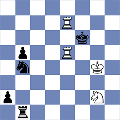 Andreikin - Ivic (chess.com INT, 2022)