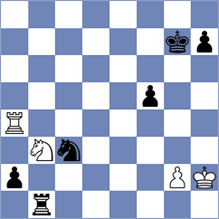 Averell - Americochess (Playchess.com INT, 2008)