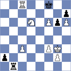 Mindlin - Van Baar (chess.com INT, 2024)