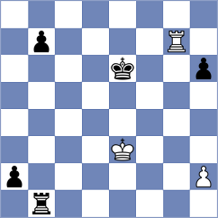 Simonovic - Alvarado (chess.com INT, 2024)