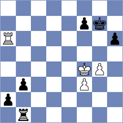 Malekzadeh - Chavari (Chess.com INT, 2021)
