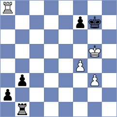 Siva - Manukyan (Chess.com INT, 2021)
