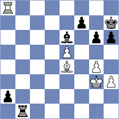 Liu - Akhmedinov (chess.com INT, 2025)