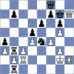 Rose - Shodikulov (chess.com INT, 2024)